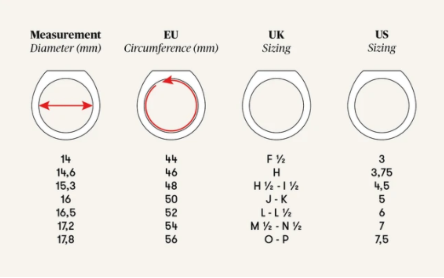 Teuila Fatupaito rings, how to measure your ring size